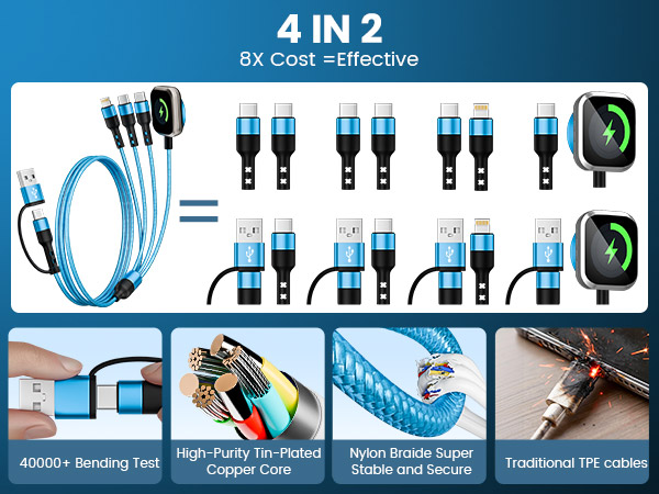 Jogrytece high-quality data cables are made from premium materials and are built to last