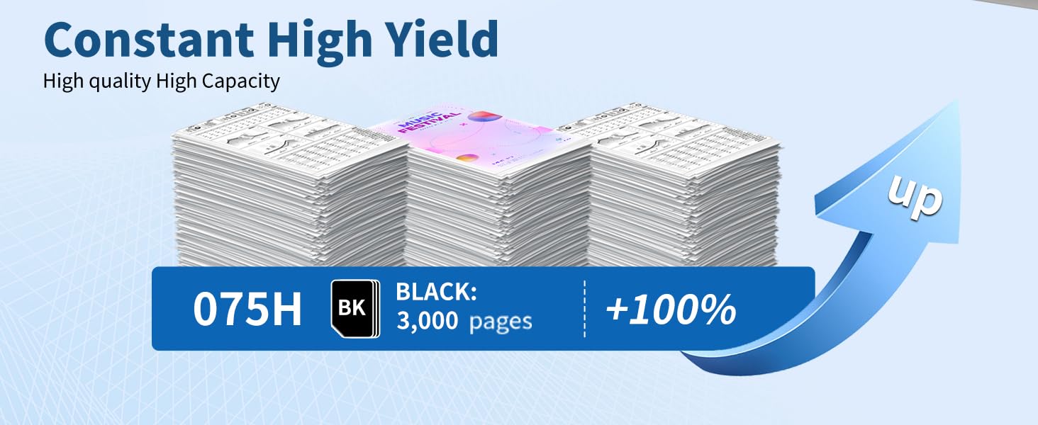 075 Black High Capacity Toner Cartridge Yields up to 3,500 pages (ISO / IEC Standard)