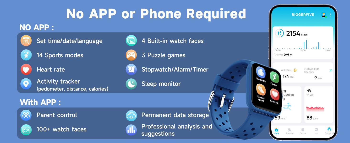 No app or phone required