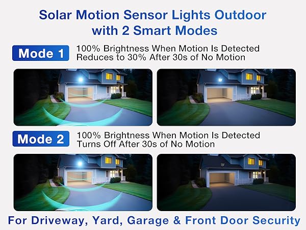 solar motion lights outdoor