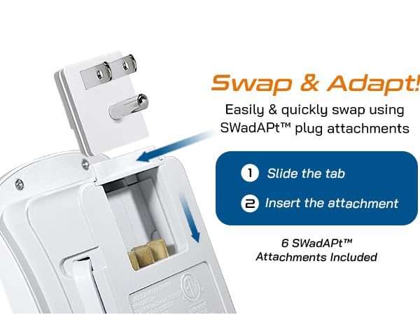 travel adapter worldwide