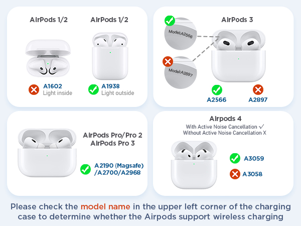 Determine if devices is compatible