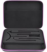 ANKHOH Case for NuDerma Skin Therapy Wand, Portable High Frequency Facial Skin Care Tools Storage...