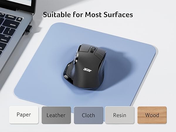 wireless mouse for office