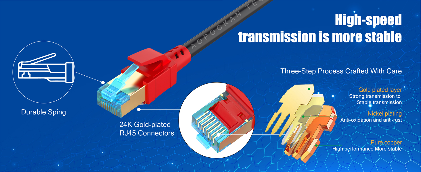 Ethernet Cord Waterproofed Weatherproof Shielded Ethernet Cable Heavy Duty Internet Cable