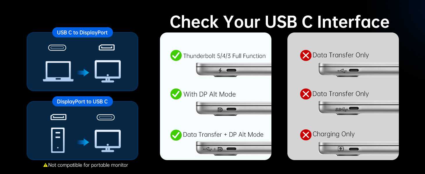 16k usb c to displayport cable