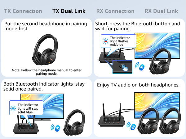 Bluetooth Transmitter Receiver with dual link