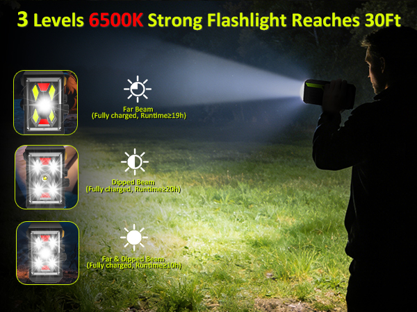 emergency radio hand crank radio flashlight