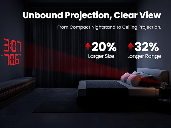 Projection Alarm Clock