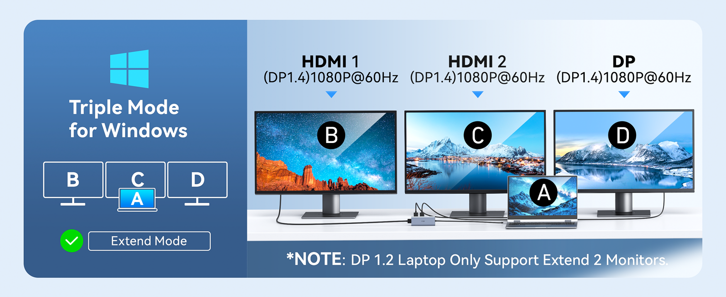 displayport usb c docking station thunderbolt docking station laptop docking station dual monitor