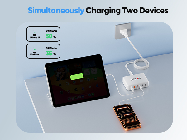Fast Charging Station