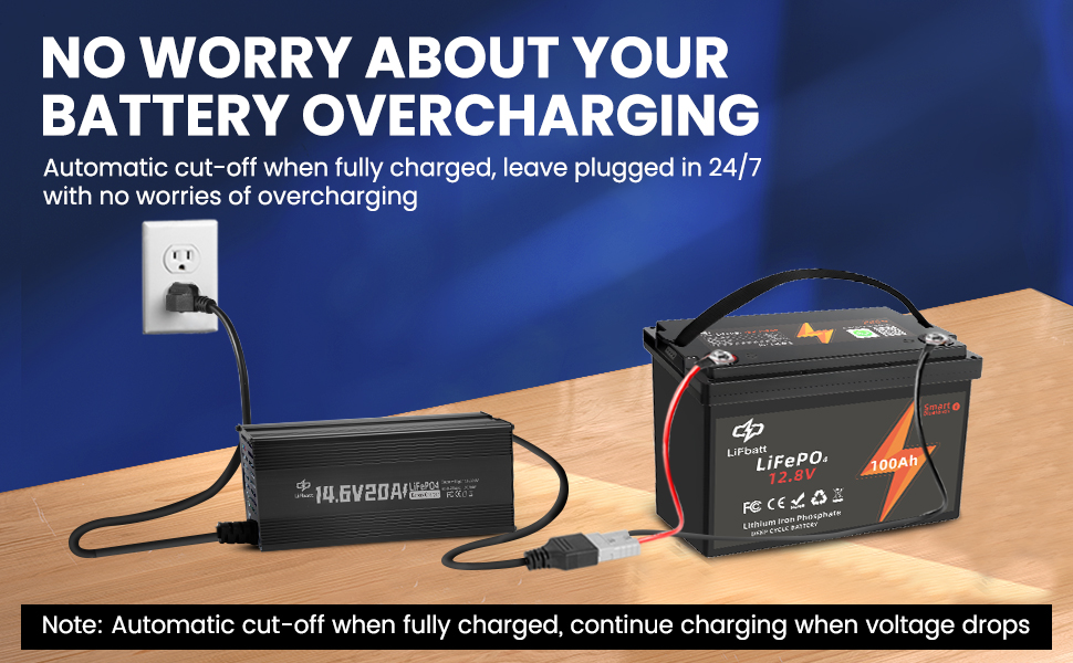 No Worry about your battery overcharging