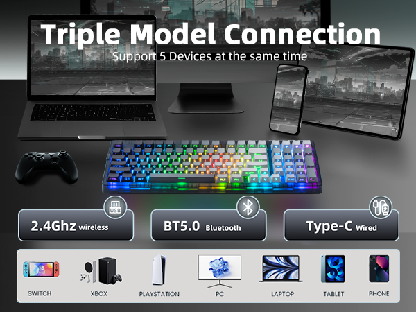 ZORNHER MECHANICAL KEYBOARD