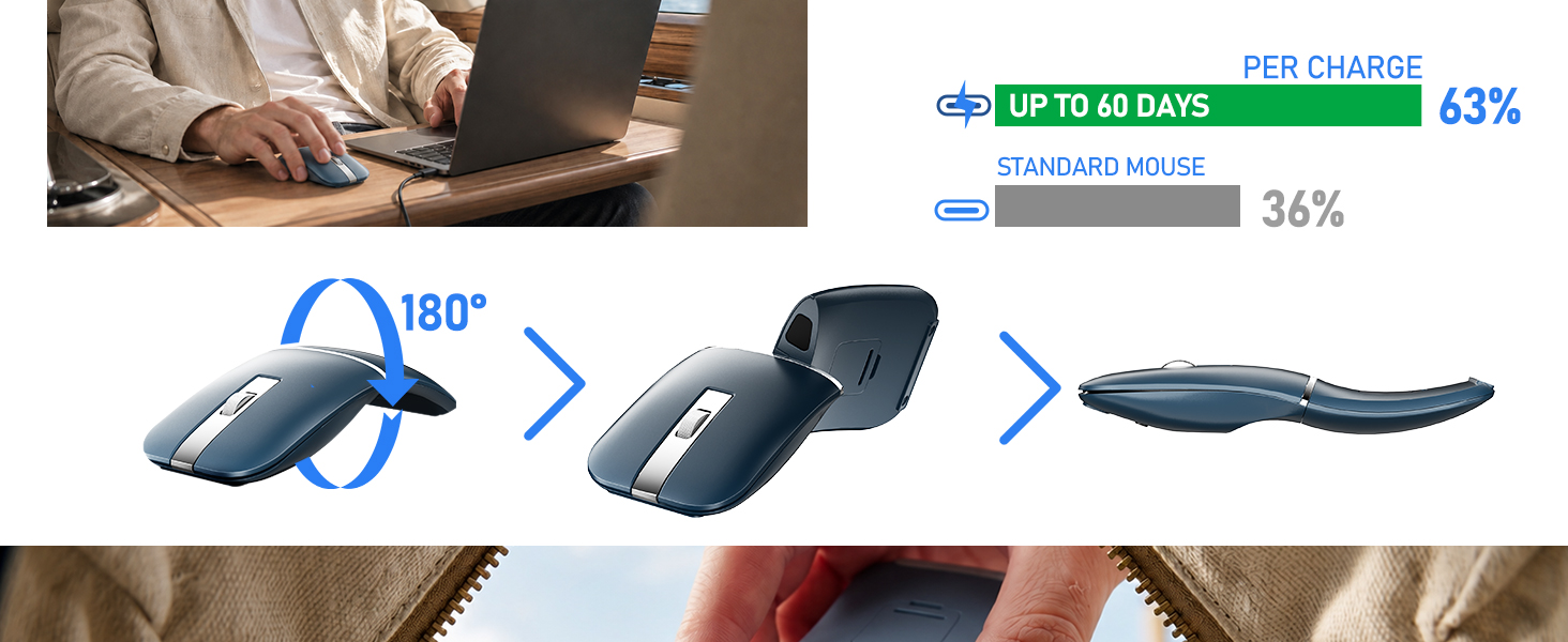 Bluetooth Travel Mouse