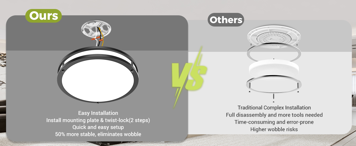 ceiling light led ceiling lights Flush Mount Ceiling Light Fixture flush mount light