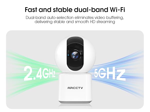 Security camera