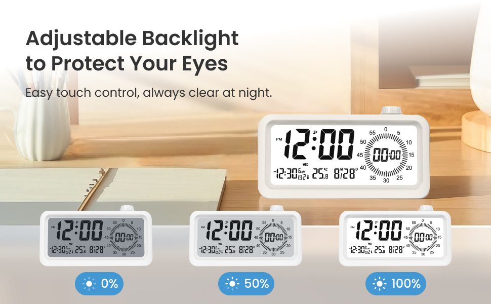 Adjustable backlight