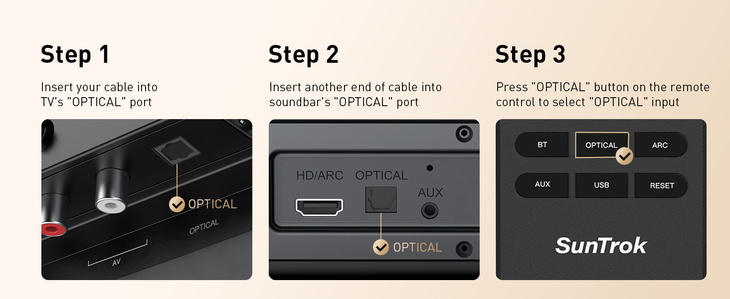 Optical Connection