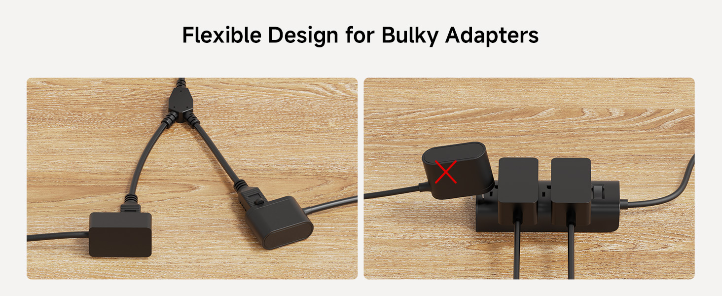 [ETL Listed] Cable Matters 2-Pack 3 Outlet Power Splitter Cord - 1.5ft, NEMA 5-15P to 3X NEMA 5-15R