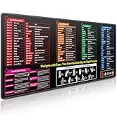 Canjoy Excel Cheat Sheet Mouse Pad, 31.5
