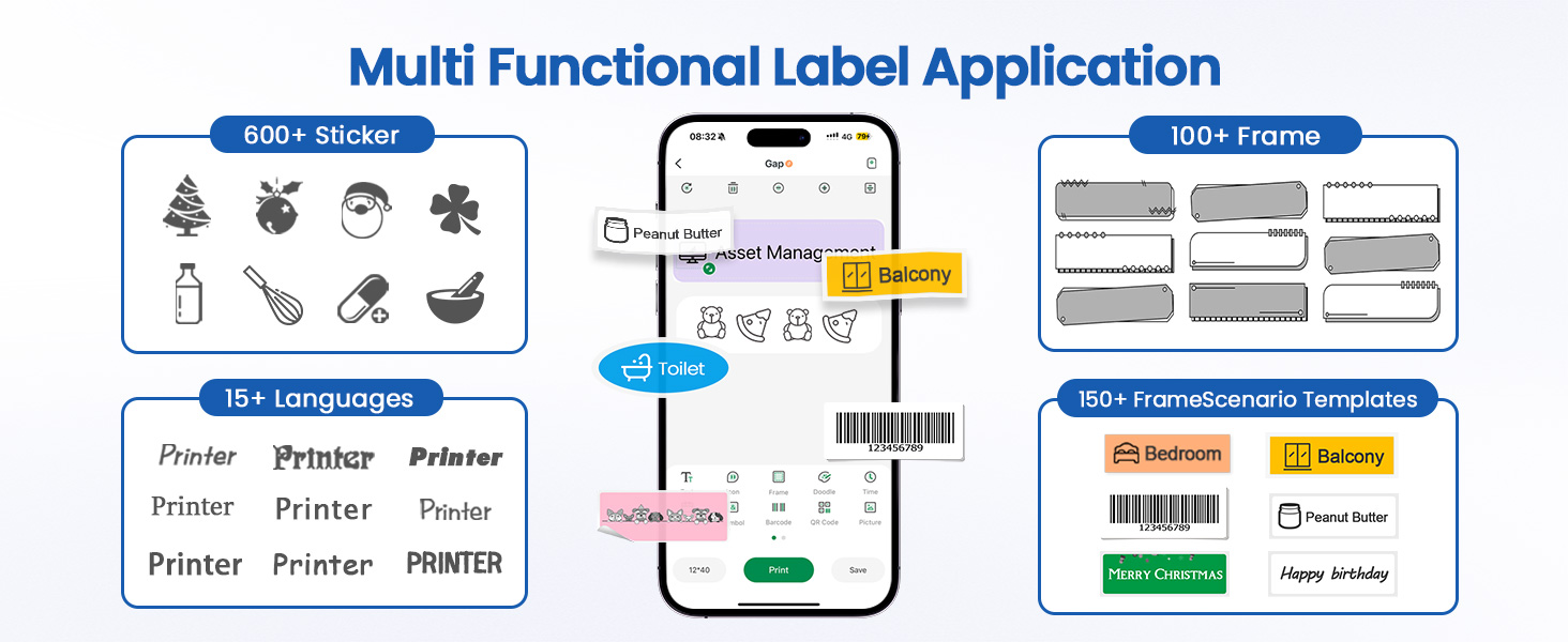 Multi Functional Label Application Scenario Templates:150+