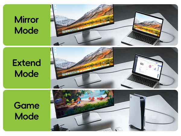 8k extension extension hdmi cable