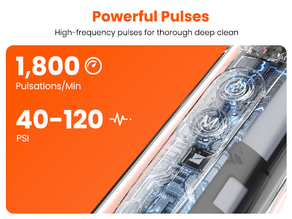Powerful Pulse