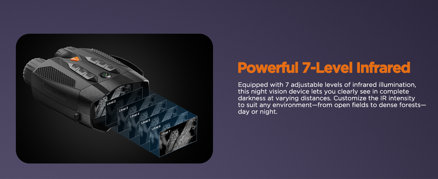 Infrared Goggles for Hunter