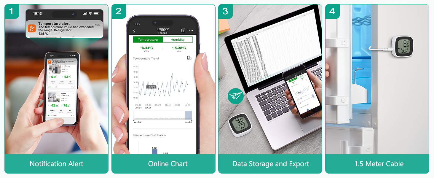 Bluetooth Refrigerator Thermometer, Freezer Thermometer