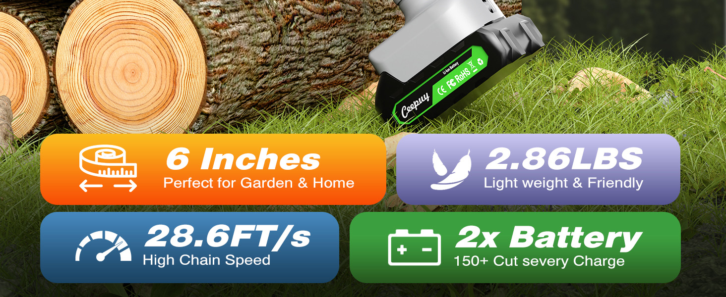 Mini Chainsaw