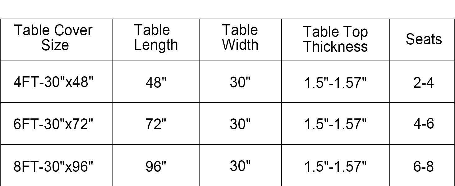 Table Cover Size