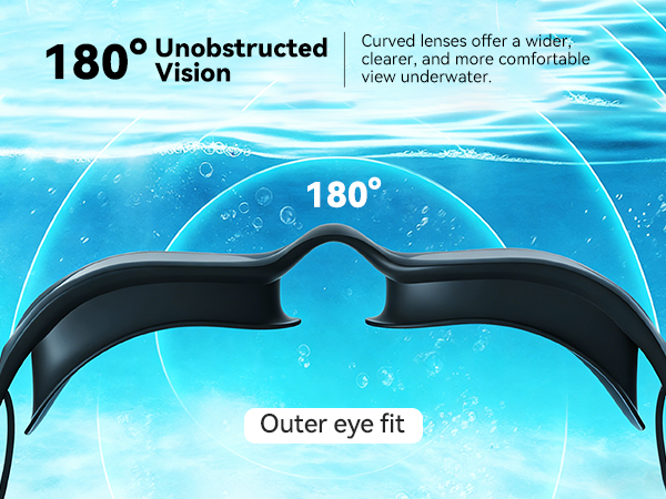 180° Unobstructed Vision of COPOZZ swim goggles
