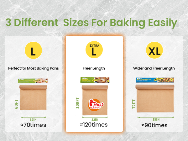 parchment paper for baking
