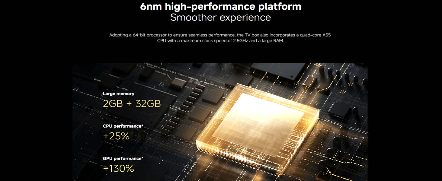 tv box 3.0