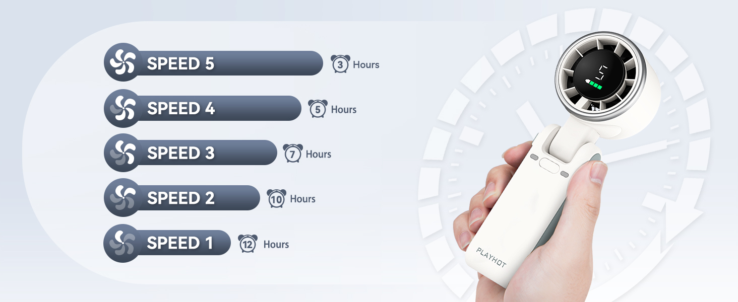 White 5 speed hand held fan 12H battery life cute hand fan durable fans handheld high airflows