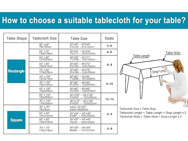 checkered tablecloth size map