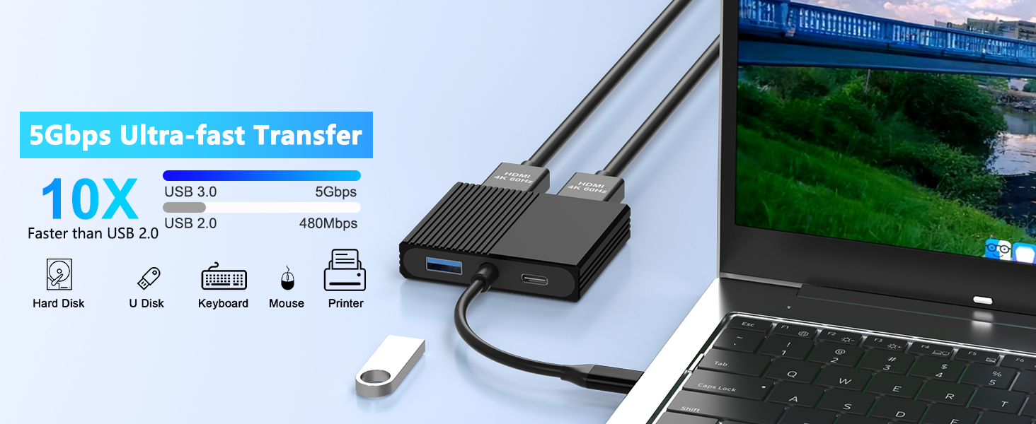 Dual HDMI Adapter for 2 Monitors