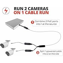 POE Combiner and Splitter