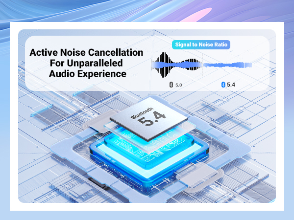 aux bluetooth adapter for car