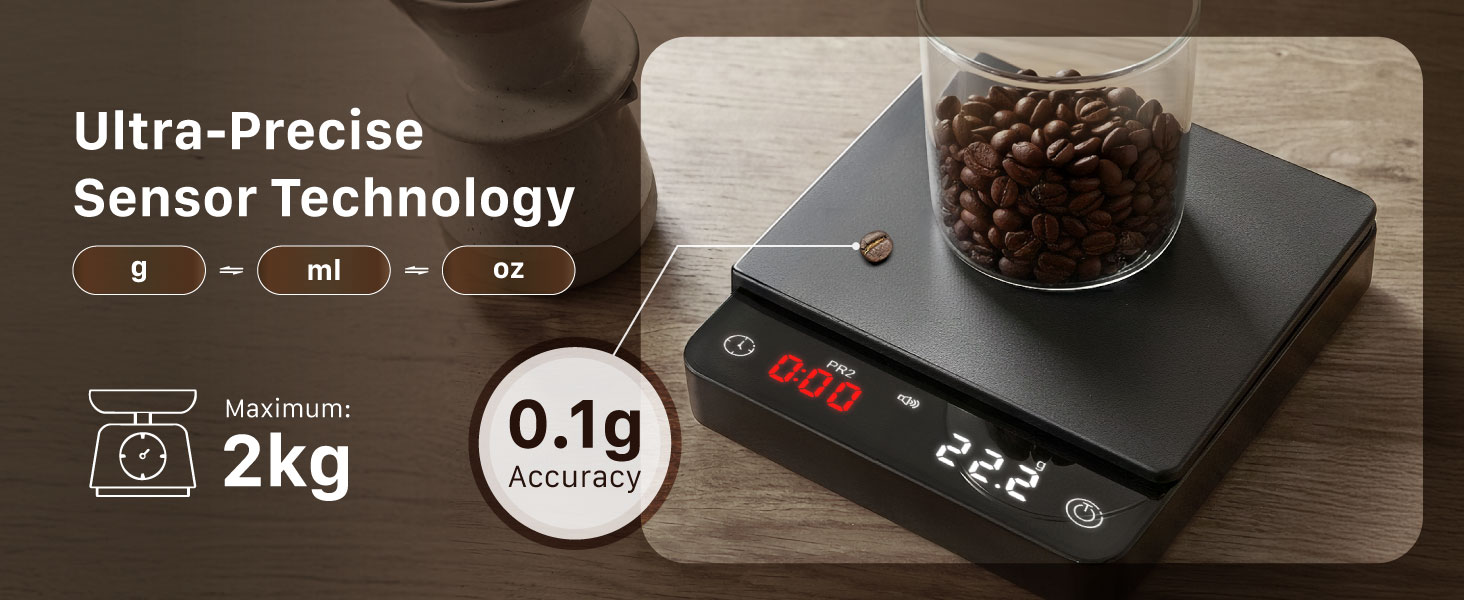 Ultra-Precise Sensor Technology