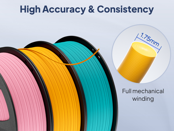 High Accuracy &amp;amp; Consistency