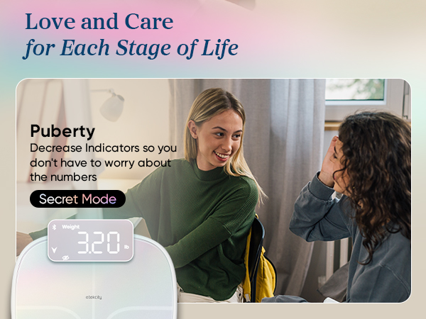 Etekcity Smart Scale: Secret Mode