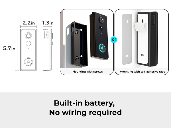 Two mounting options