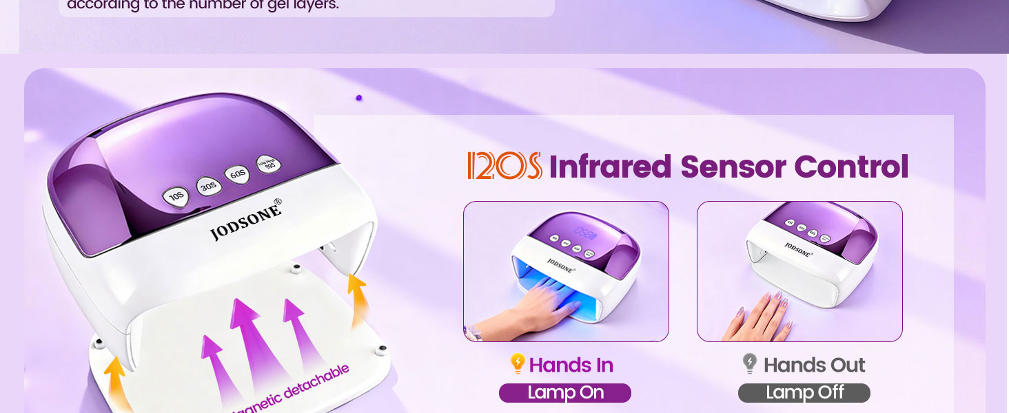 LED nail lamp