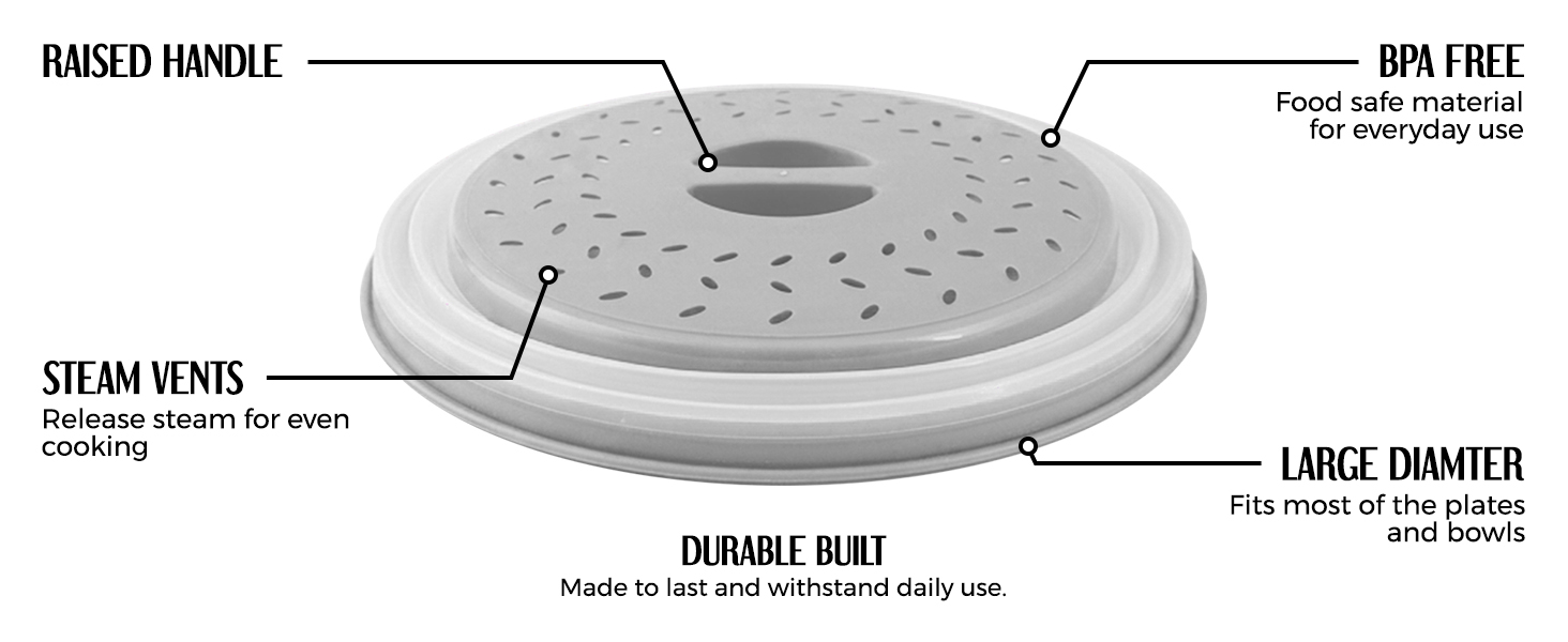 Galleyby Microwave Cover have Many Features like Steam Vents, BPA Free, Raised Handles