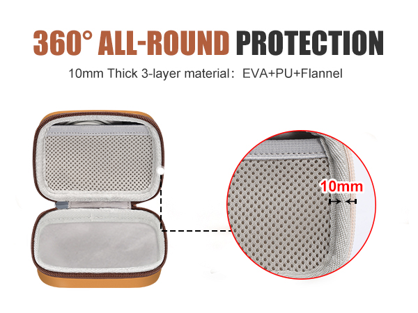 digital camera case