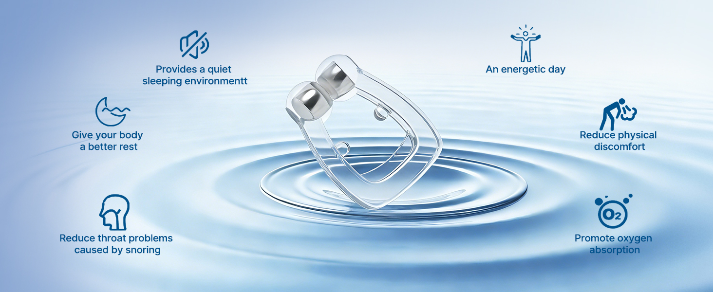 Anti Snoring Devices