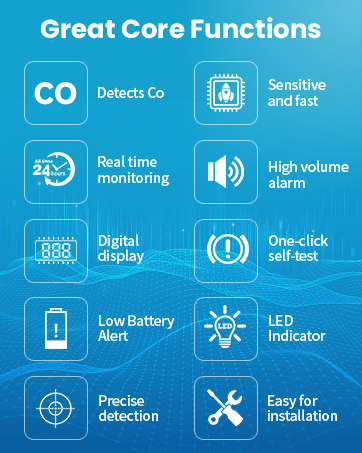 carbon monoxide alarm