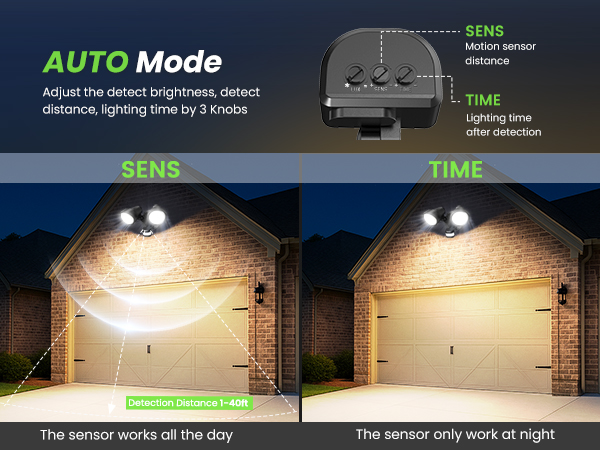 motion sensor outdoor lights