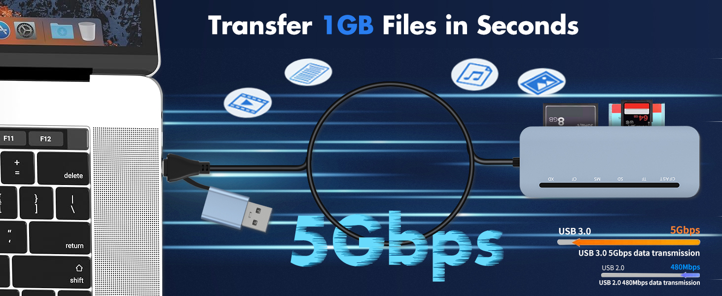 5gbps usb 3.0 sd card reader